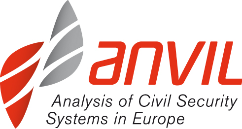 ANVIL logo